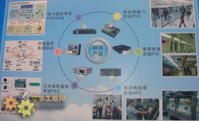 軌道交通閃耀高交會，研祥智造以卓越計算機系統服務彰顯硬核魅力